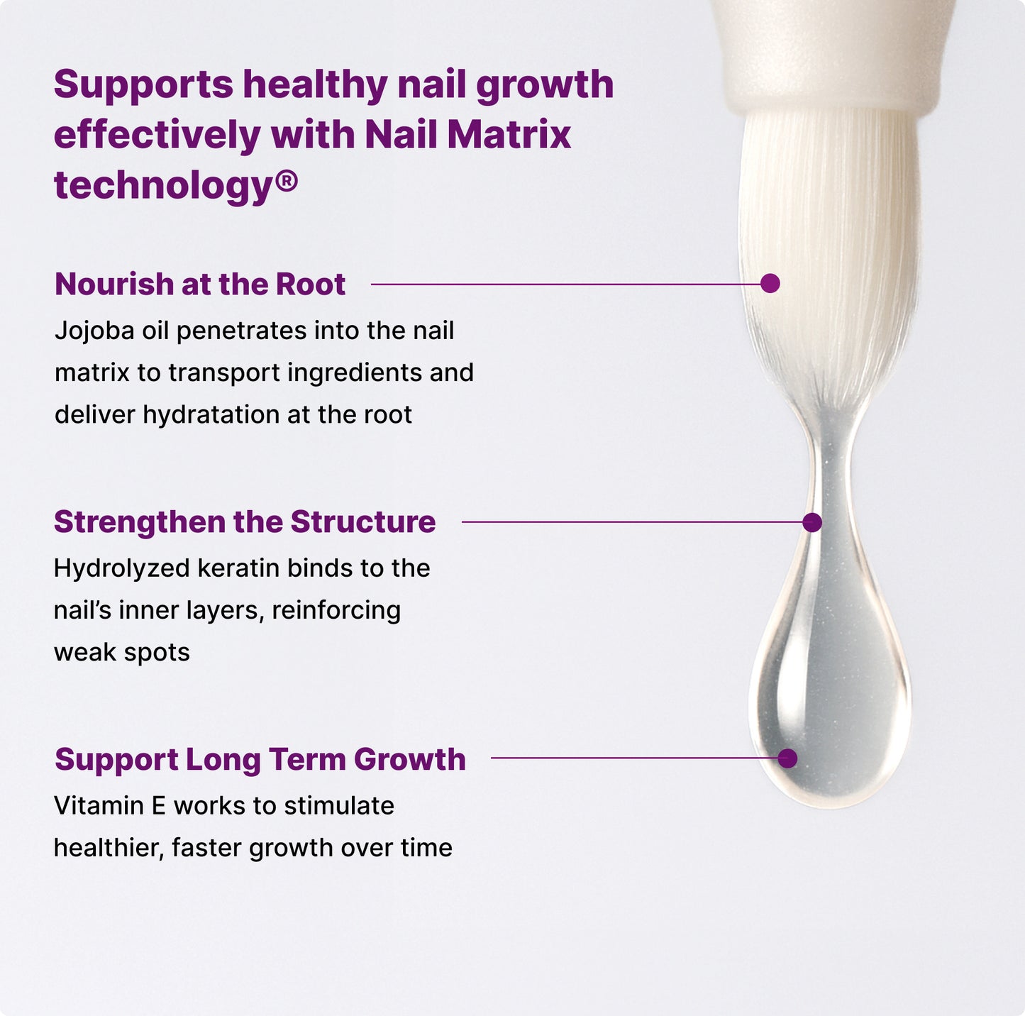 Nail Growth Pen